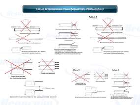 схема встановлення та підключення електронних трансформаторів для неонової труби